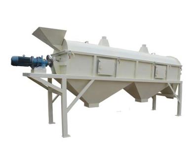 陶粒沙怎么用振動篩篩分？