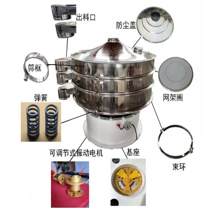 振動(dòng)篩為什么會(huì)篩不下去？